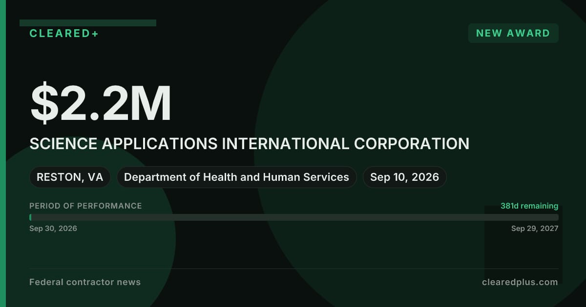 Science Applications International Corporation Receives $2.2M FDA Award in Reston
