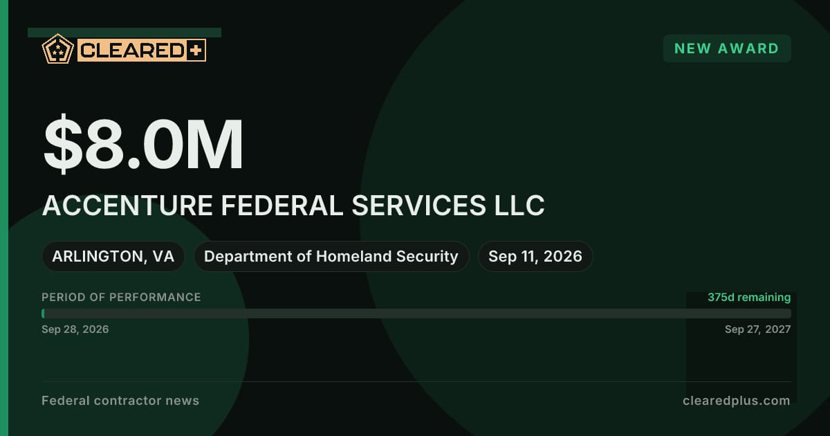 ACCENTURE FEDERAL SERVICES LLC has been awarded a new contract graphic