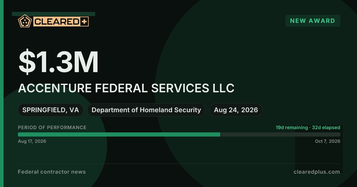 ACCENTURE FEDERAL SERVICES LLC received a new contract graphic